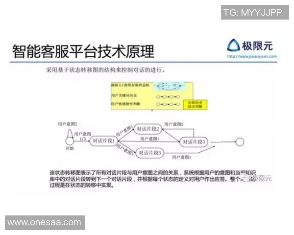 V5中路表现分析：突破与失误的深度剖析与反思
